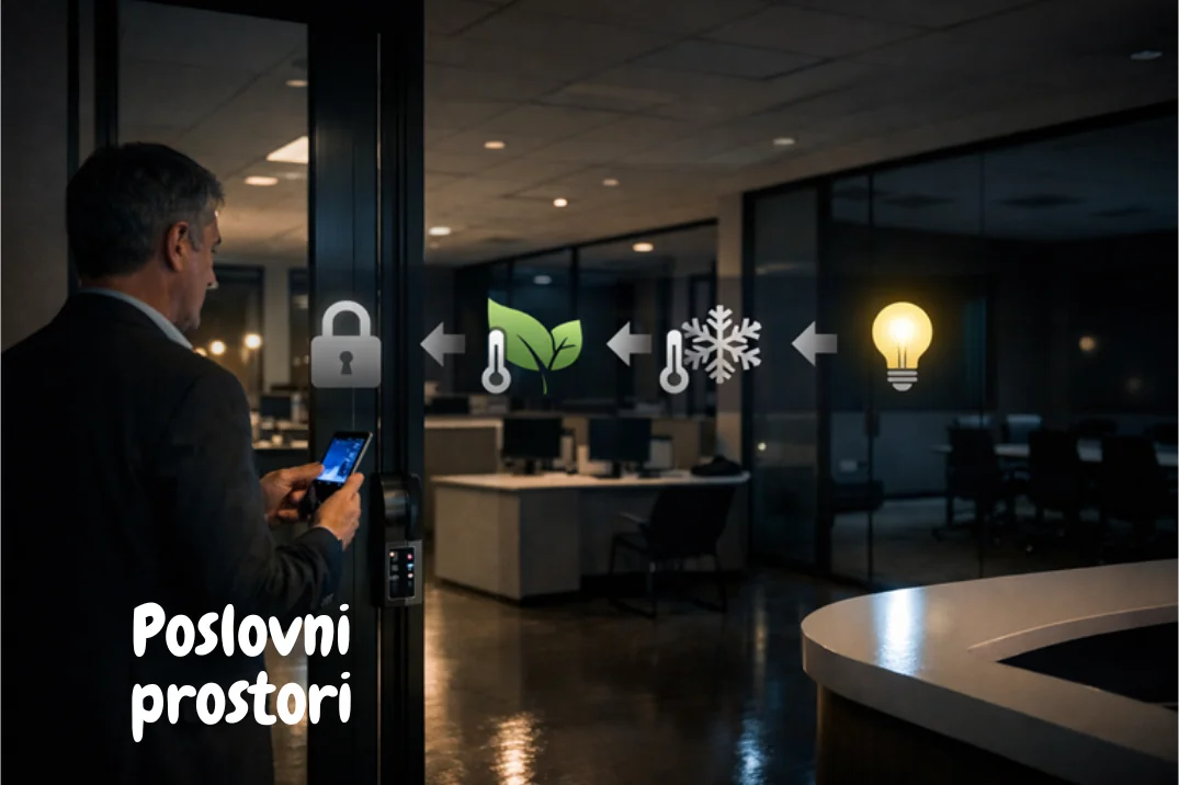 poslovni prostor s tekstom